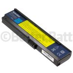 Acer Aspire 3681WXMi Battery Replacement