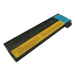 Lenovo ThinkPad T460 Battery Replacement