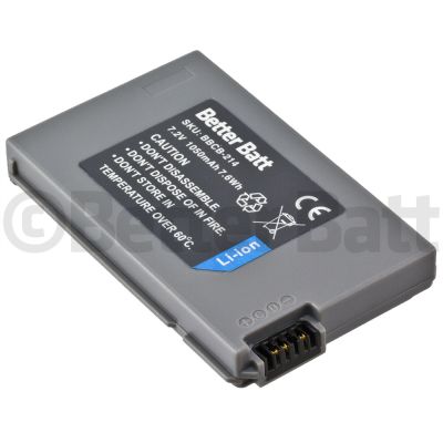 Sony DCR-PC1000S Battery Replacement